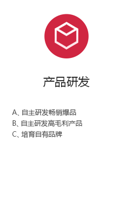 产品研发